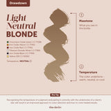FADE LIGHT NEUTRAL BLONDE Eyebrow Pigments 0.5 fl. oz. / 15 ml pigments