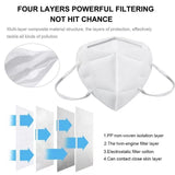 KN95 Dustproof Anti-fog Breathable 95% Filtration Mouth Mask 4 Layer - VU LONDON PMU UK